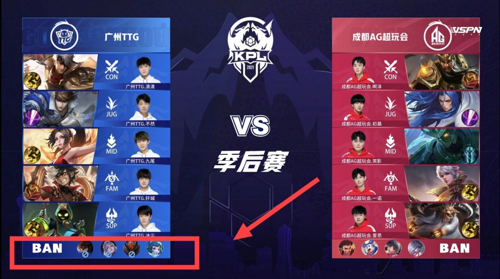 相加 相加